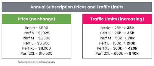 annual-subscription.png