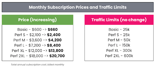 monthly-subscription.png